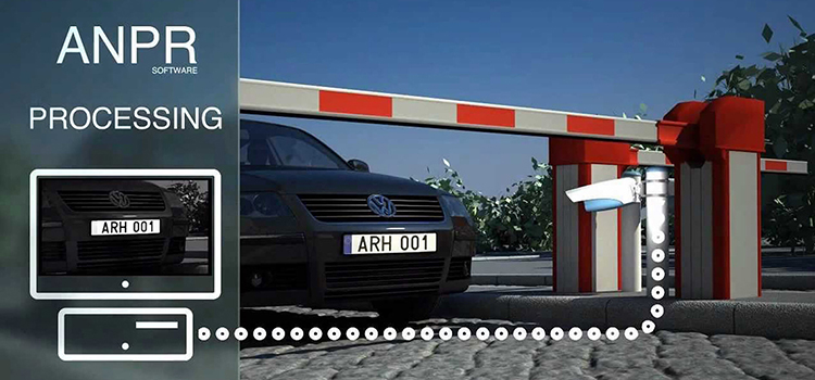 Αυτόματη αναγνώριση πινακίδων ANPR