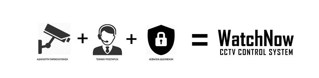 WatchNow CCTV Control System WatchNow CCTV Control System